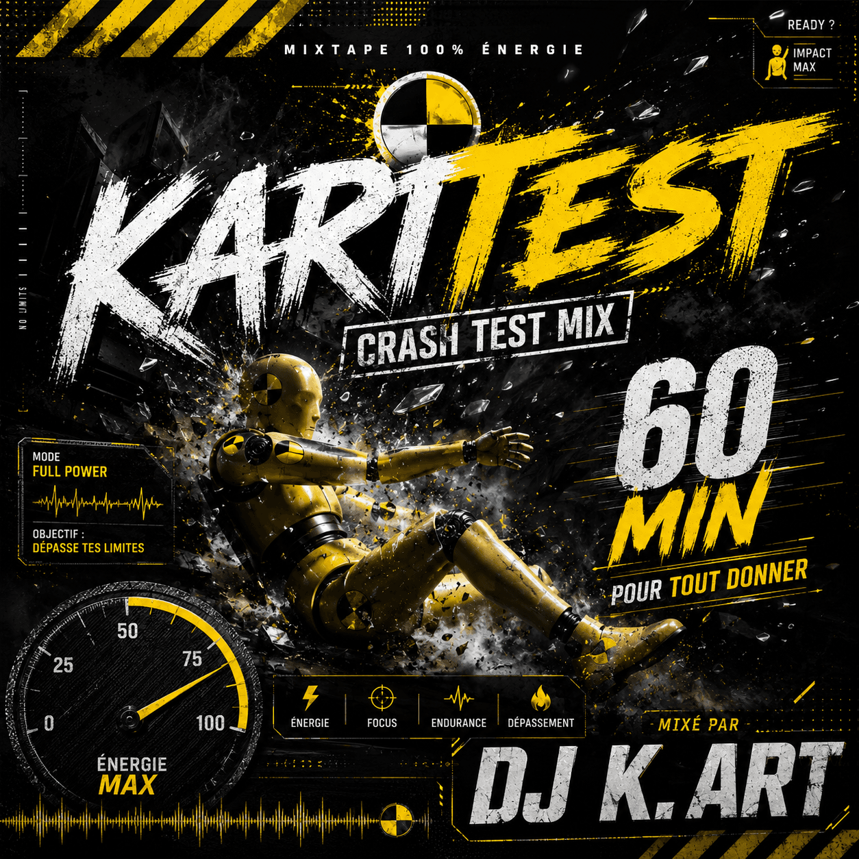 Kartest
